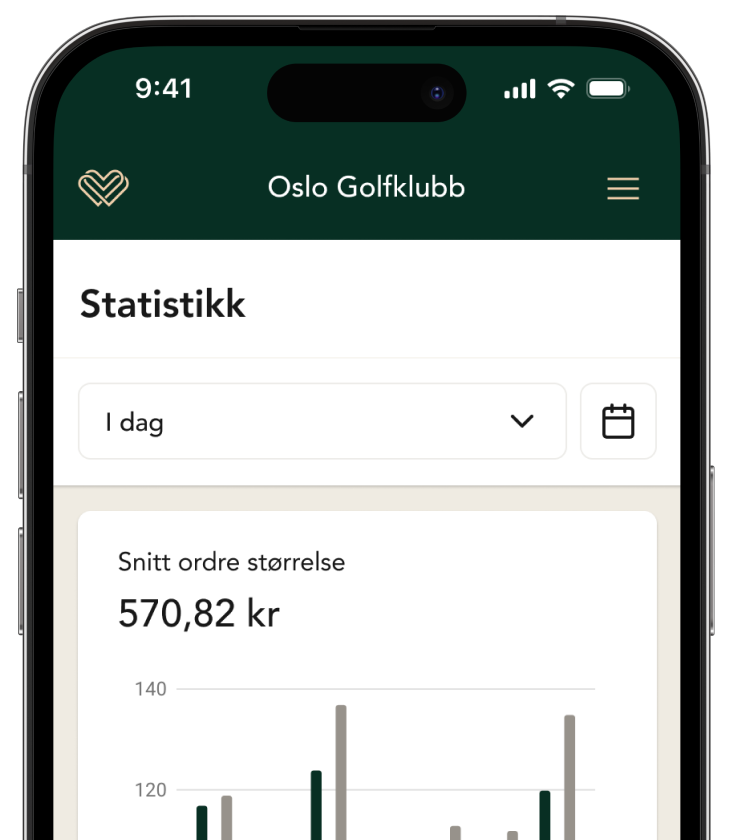 Sanntidsdata